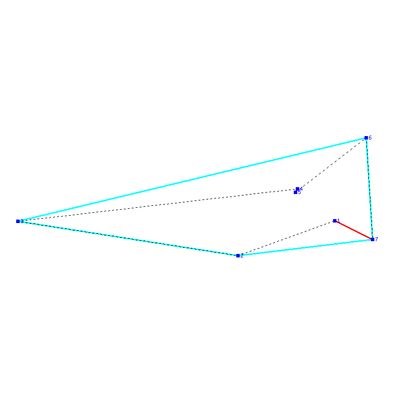 Flugauswertung